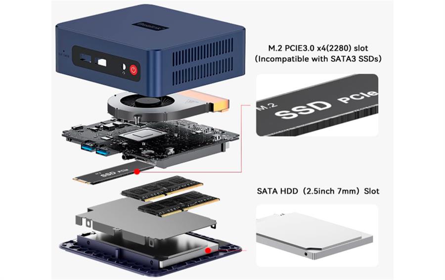 SER3 MINI PC RYZEN 3 3200 16GB DDR4 RAM  500GB SSD WIND 11